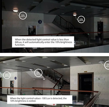 Šetří LED světla elektřinu?