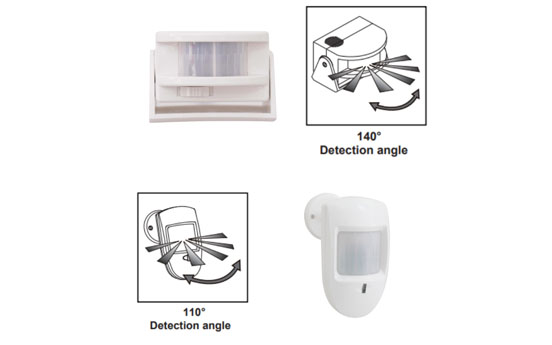 MINI Sensor Alarm: Všestranná ochrana a bezpečnost