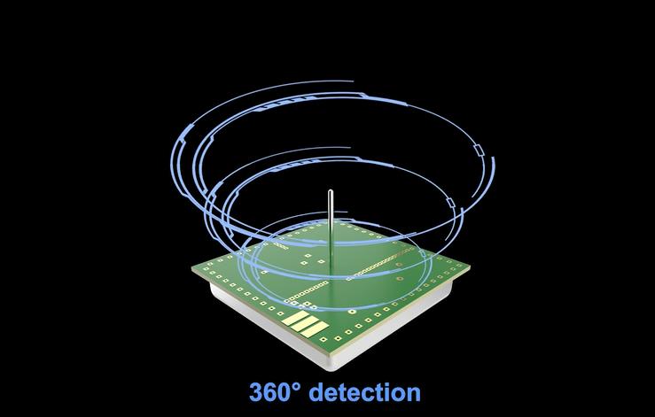 PDLUX představuje vysokofrekvenční moduly mikrovlnného senzoru s vysokofrekvencí 5,8 GHz