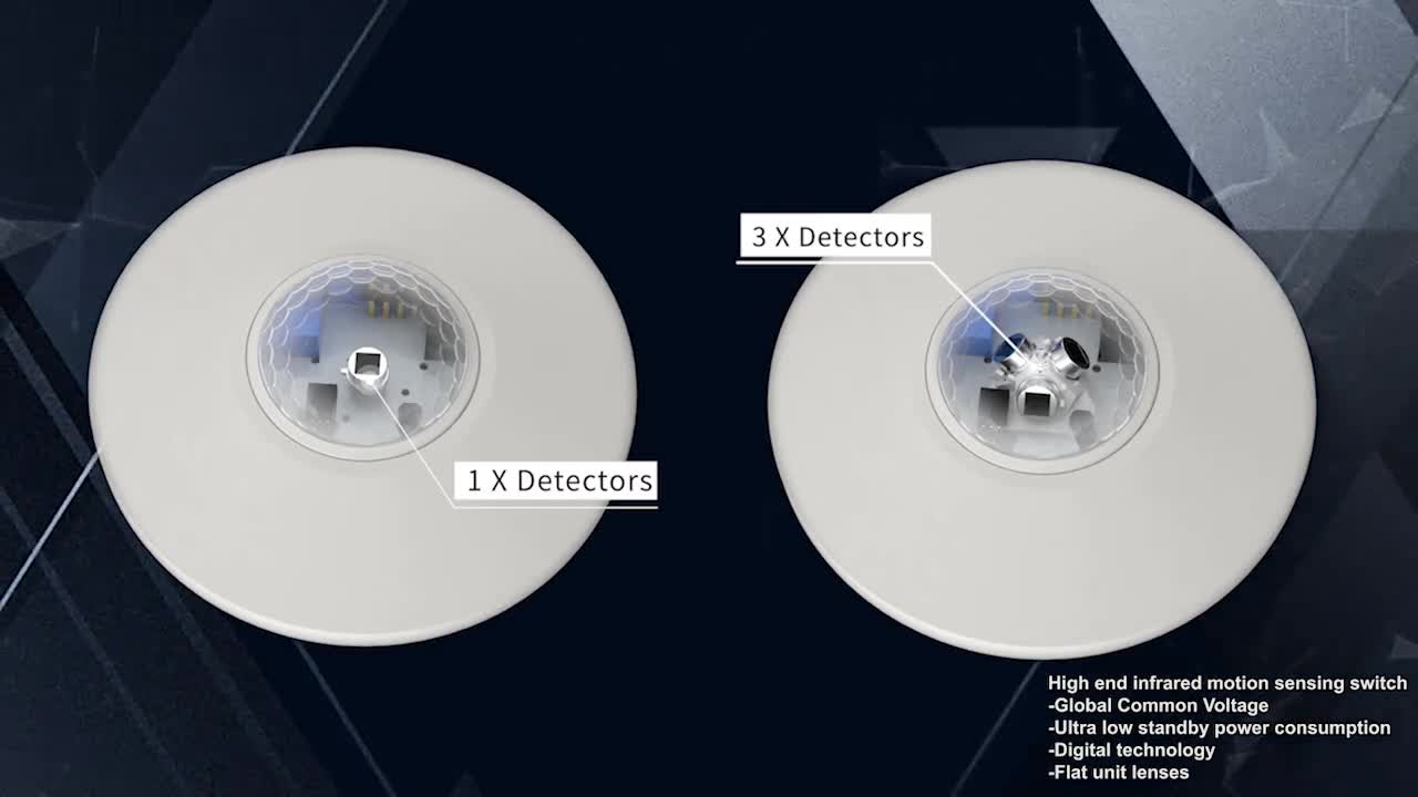 Mikrovlnná trouba Vs. IR: PD-Lux Dual-Sensor Tech revolucionizuje inteligentní osvětlení