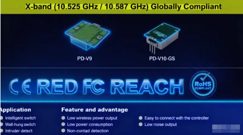 PDLUX představuje mikrovlnné pohybové senzory X-Band s certifikací CE/FCC/RoHS: 10,525/10,587 GHz pro globální shodu